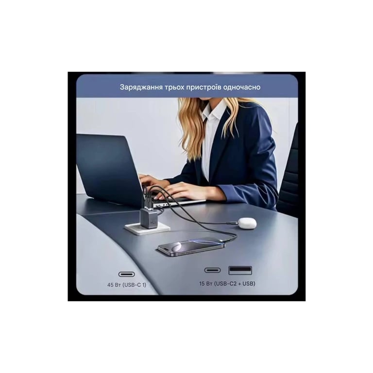 Зарядний пристрій Vention 1xUSB-C PD70W + 1xUSB QC3.0 22.5W GaN + cable USB-C to USB-C 1.0m 5A gray (TZ-FCGH0-EU) - фото 3