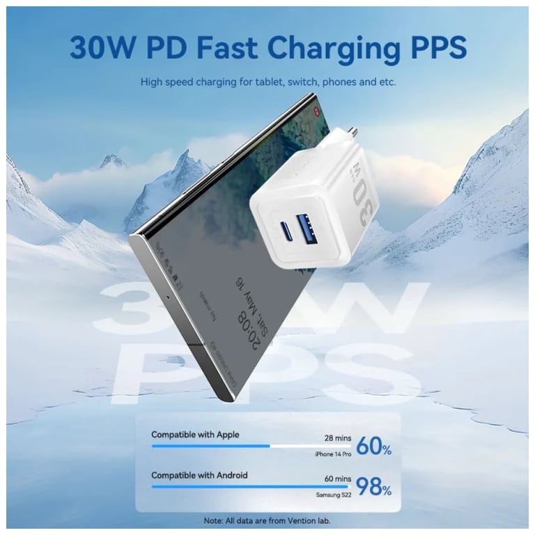 Зарядний пристрій Vention 1xUSB-C PD30W + 1xUSB QC3.0 30W GaN + cable USB-C to USB-C 1.0m black (TZ-FEQB0-EU-01) - фото 4