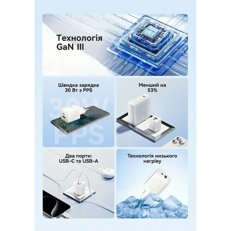 Зарядний пристрій Vention 1xUSB-C PD30W + 1xUSB QC3.0 30W GaN + cable USB-C to USB-C 1.0m white (TZ-FEQW0-EU-01) - фото 3