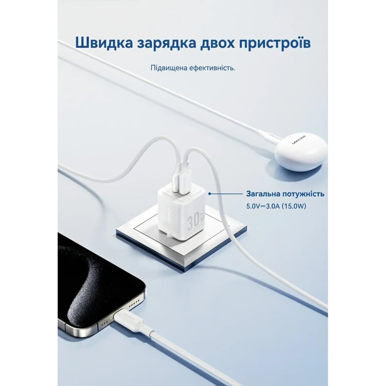 Зарядний пристрій Vention 1xUSB-C PD30W + 1xUSB QC3.0 30W GaN + cable USB-C to USB-C 1.0m white (TZ-FEQW0-EU-01) - фото 7