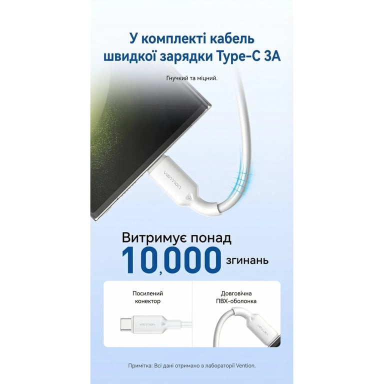 Зарядний пристрій Vention 1xUSB-C PD30W + 1xUSB QC3.0 30W GaN + cable USB-C to USB-C 1.0m white (TZ-FEQW0-EU-01) - фото 9