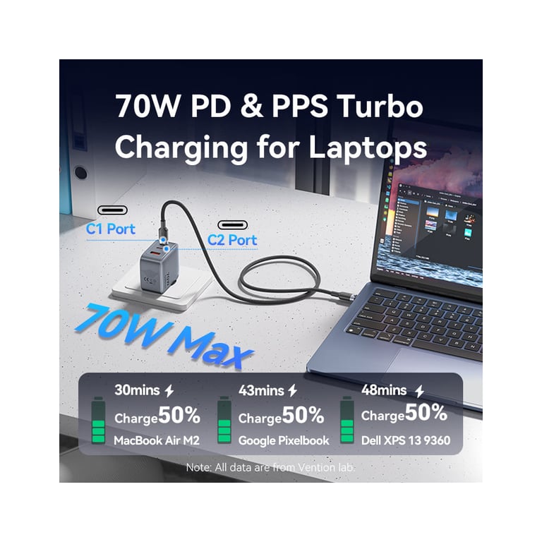 Зарядний пристрій Vention 2xUSB-C PD70W + 1xUSB QC3.0 22.5W GaN + cable USB-C to USB-C 1.0m black gray (TZ-FEXH0-EU) - фото 6