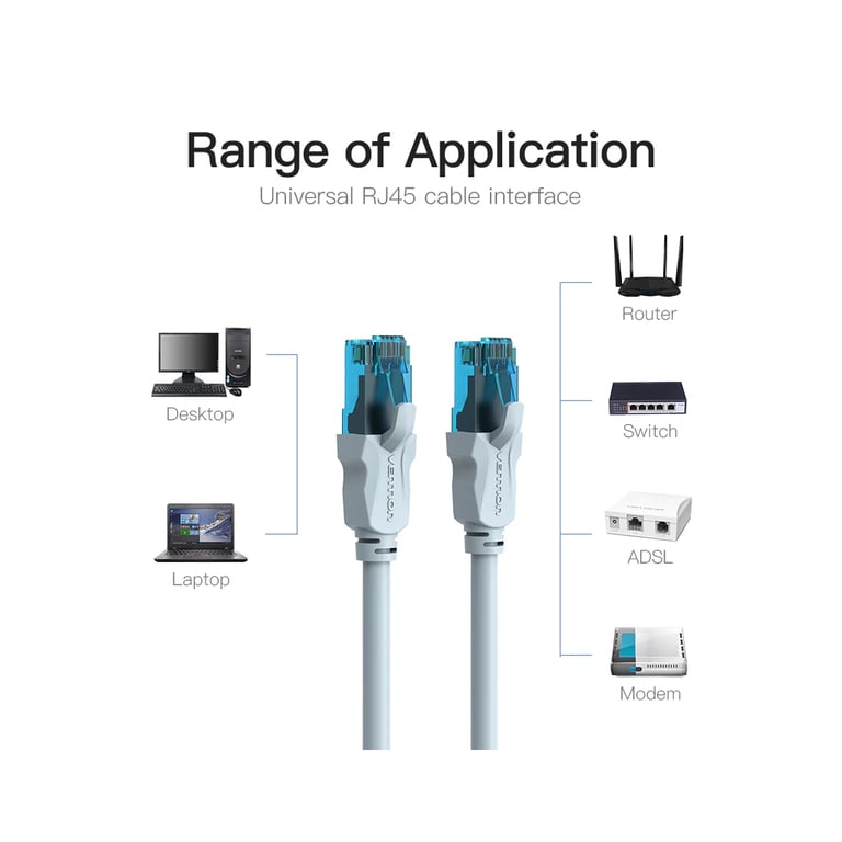 Патч-корд 3м, RJ-45 cat 5e UTP blue Vention (VAP-A10-S300) - фото 3