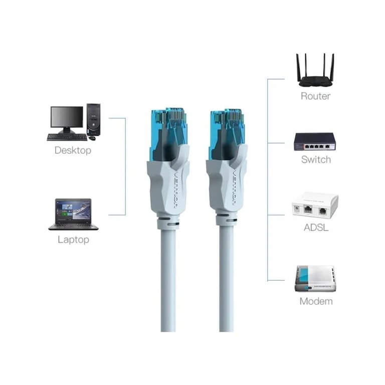 Патч-корд 5м, RJ-45 cat 5e UTP blue Vention (VAP-A10-S500) - фото 2