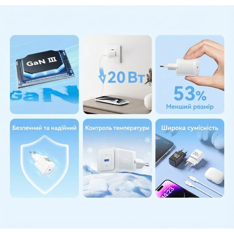 Зарядний пристрій Vention USB-C PD20W GaN black (FEPB0-EU) - фото 3