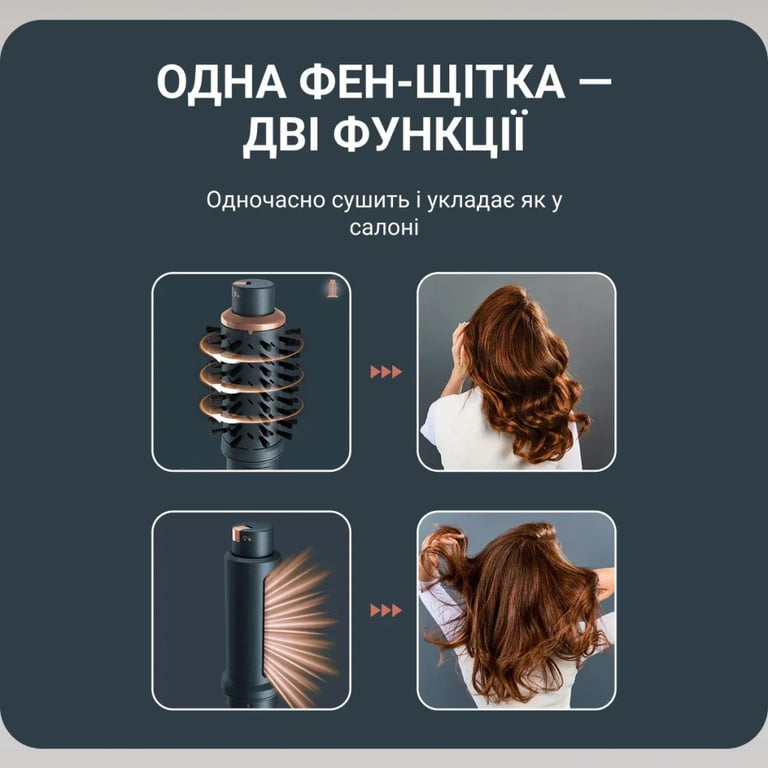 Фен-щітка Rowenta UB9920E0 - фото 8