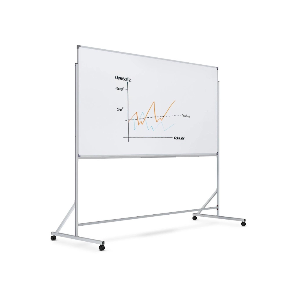 Фліпчарт Sector двосторонній магнітний, крейд 200х100 см (MК-2010)