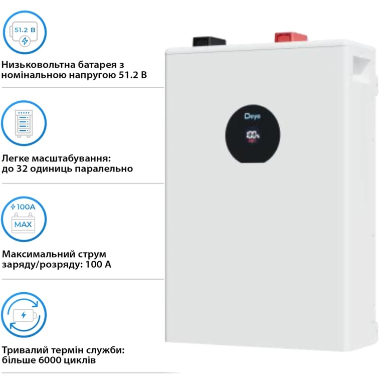 Батарея LiFePo4 Deye SE-F5 Pro-C, 51.2V - 100Ah (SE-F5 Pro) - фото 4