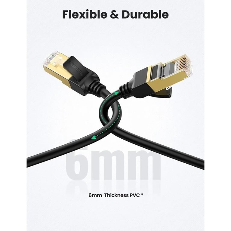 Патч-корд 3м, F/FTP cat 7 RJ-45 black Ugreen (U_11270) - фото 2