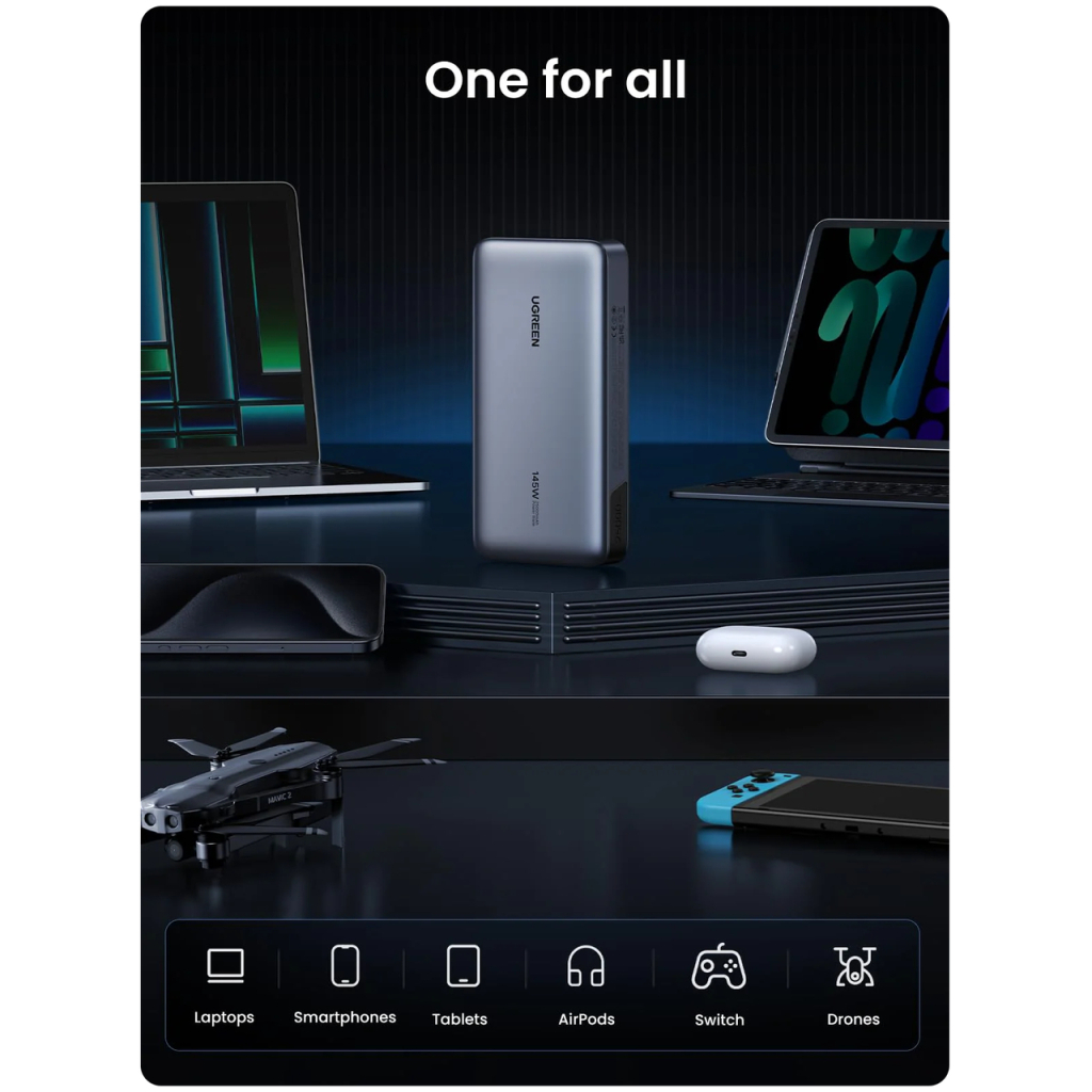 Батарея універсальна Ugreen 25000 mAh 145W Fast Charging Space Gray (U_90597A) - фото 10 Батарея універсальна Ugreen 25000 mAh 145W Fast Charging Space Gray (U_90597A) - фото 10