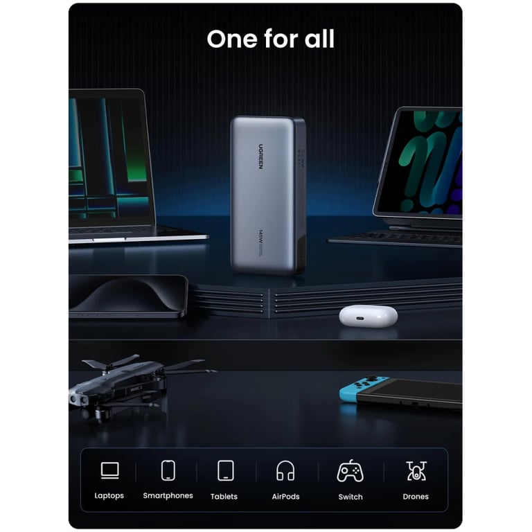 Батарея універсальна Ugreen 25000 mAh 145W Fast Charging Space Gray (U_90597A) - фото 10