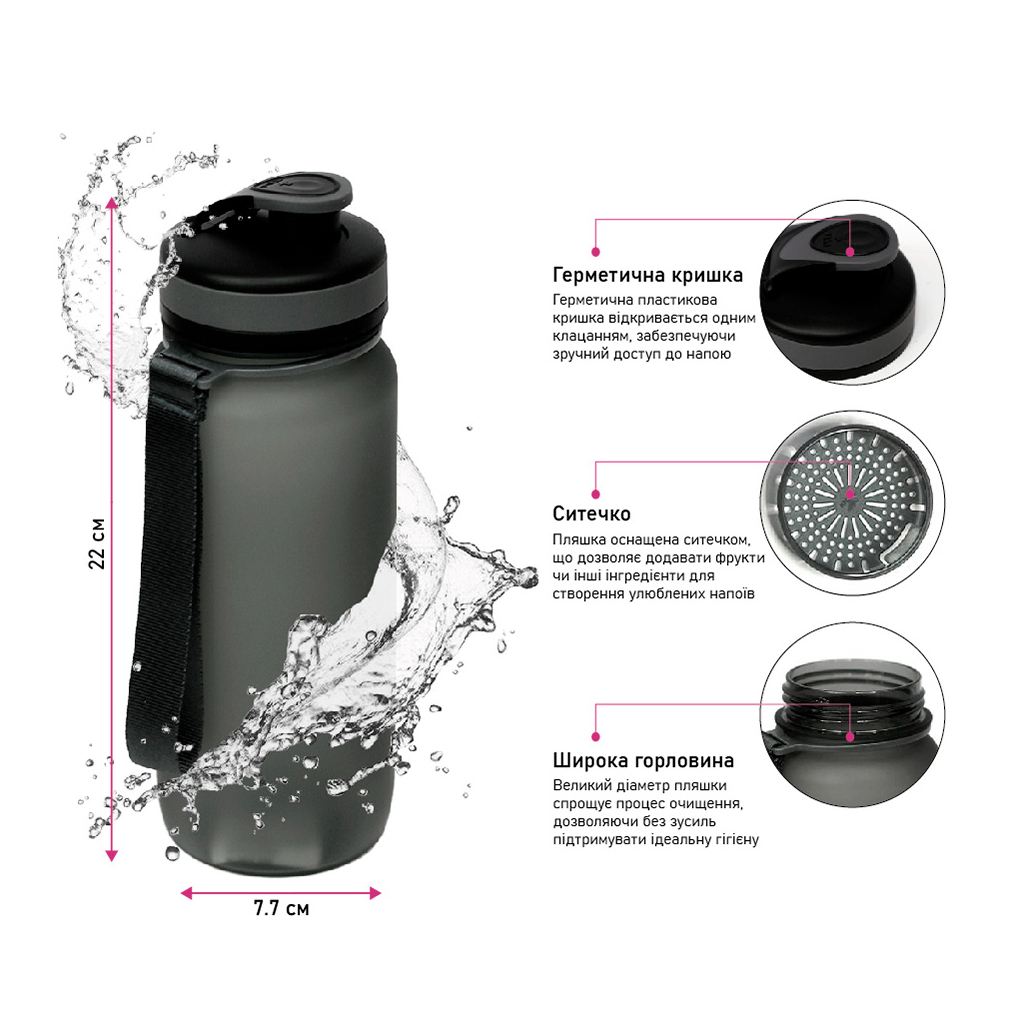 Пляшка для води Line Art Flores 650 мл чорний (60014218LA-01) - фото 5 Пляшка для води Line Art Flores 650 мл чорний (60014218LA-01) - фото 5