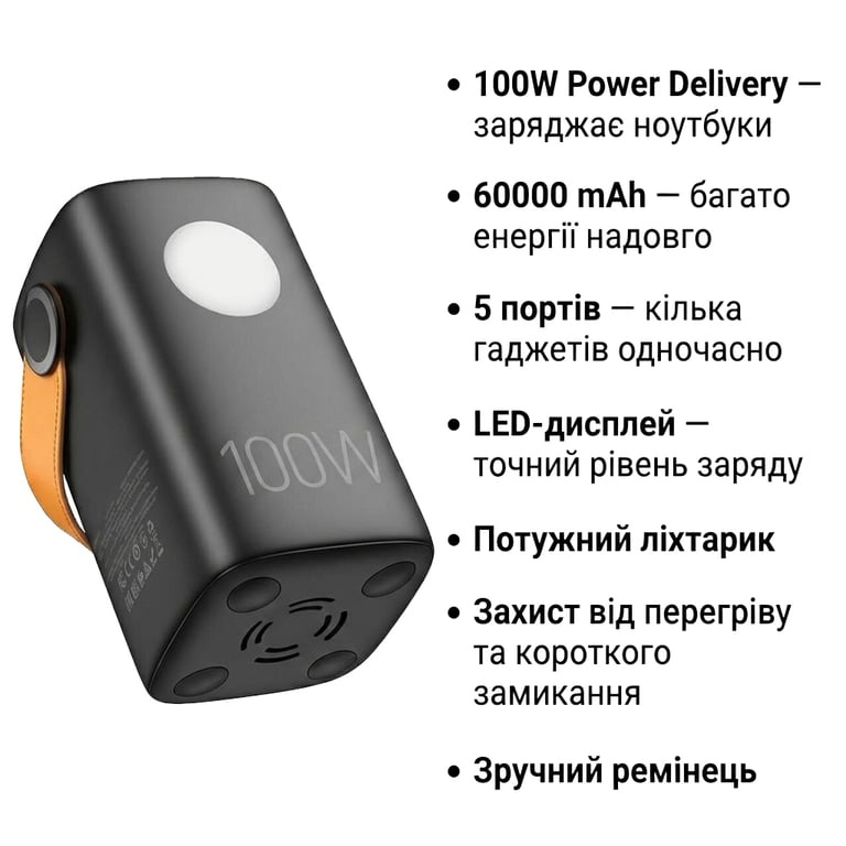 Батарея універсальна HOCO 60000mAh Astrum PD/100W, QC/3.0, LED lamp, Black (DB160 / 714724) - фото 4