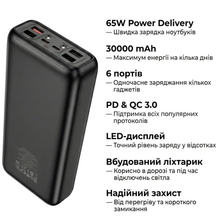 Батарея універсальна HOCO 30000mAh Apollo PD/65W QC/3.0 Black (DB81 / 714720) - фото 5