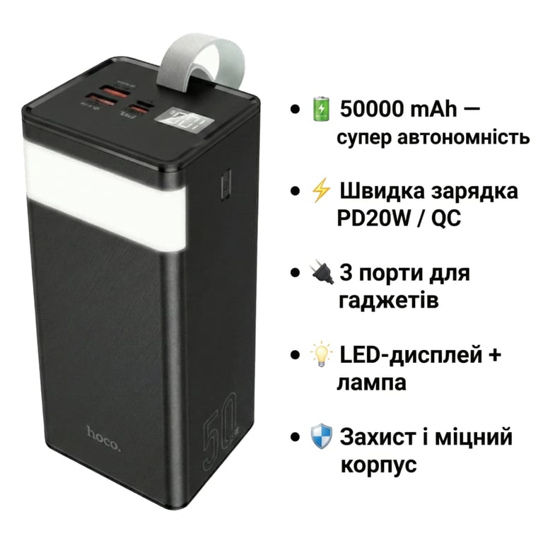 Батарея універсальна HOCO 50000mAh Powermaster PD/20W, QC/22.5W, Lamp, Black (J86A / 714738) - фото 4
