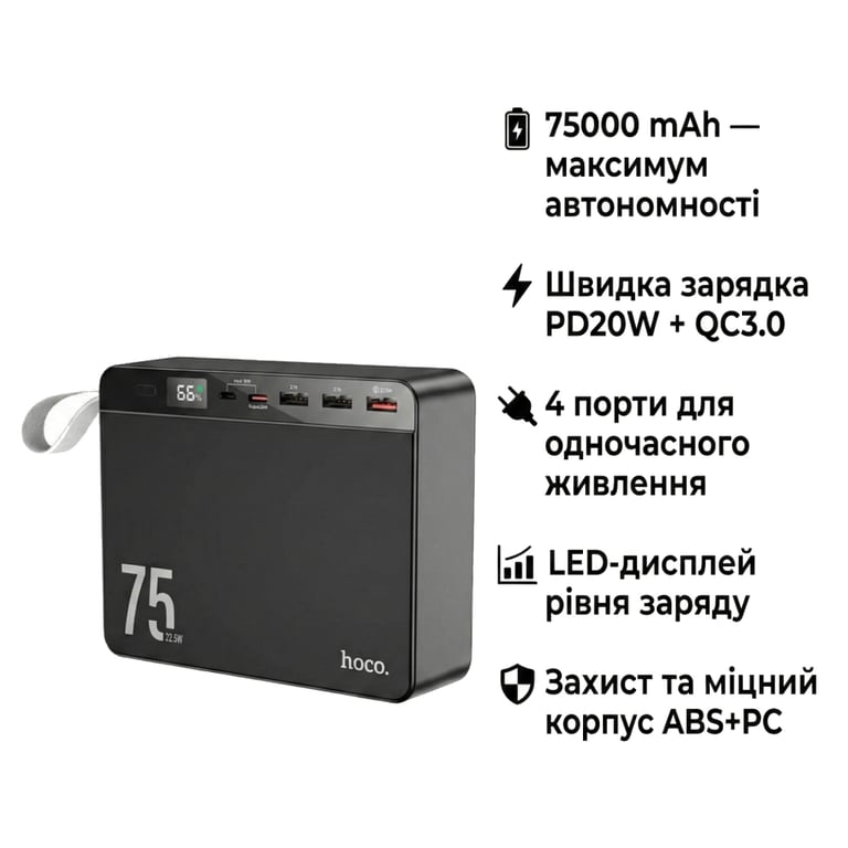 Батарея універсальна HOCO 75000 mAh Overlord PD/20W, QC/3.0/22.5W, Black (J94 / 714739) - фото 1