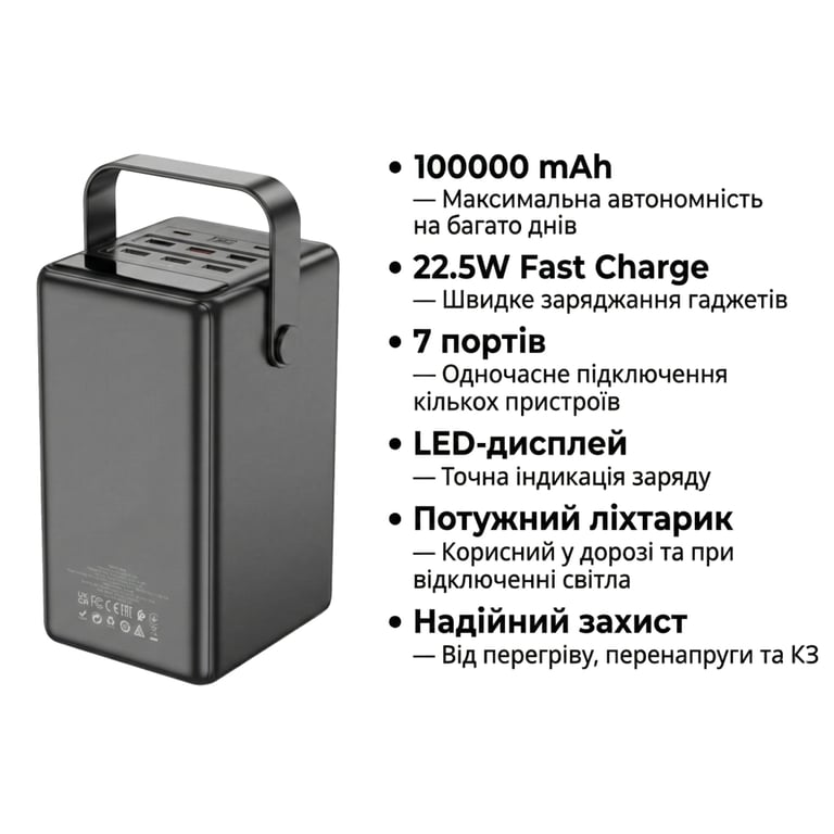 Батарея універсальна HOCO 100000mAh Endure 22.5W PD, QC, LED Lamp, Black (DB03 / 714721) - фото 4
