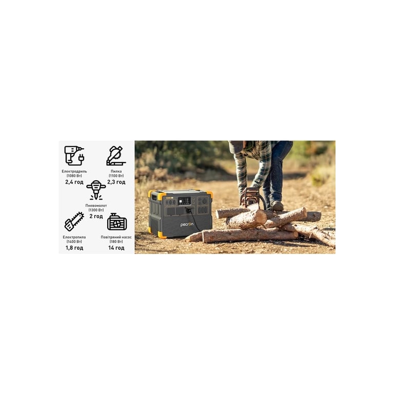 Зарядна станція Pecron 3600W 3072Wh (E3600LFP) - фото 6
