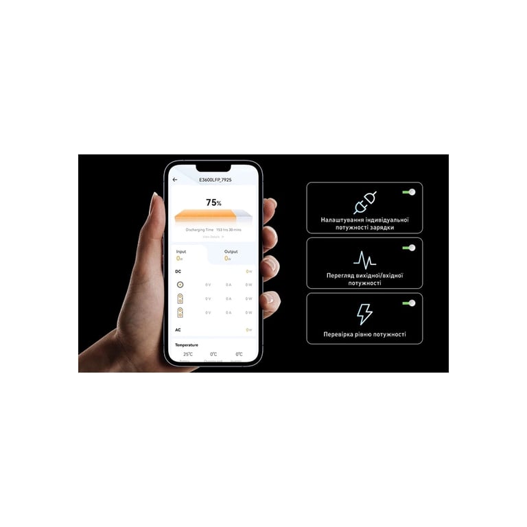 Зарядна станція Pecron 3600W 3072Wh (E3600LFP) - фото 9