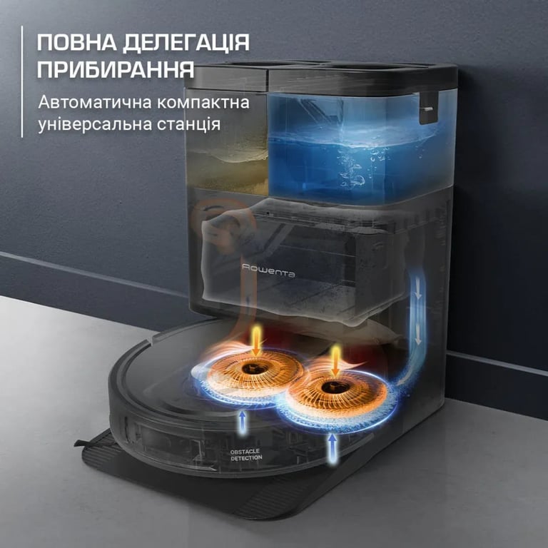 Пилосос Rowenta RR95A5E0 - фото 4