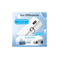Батарея універсальна Vention 4800mAh 22,5W PD, USB-C In/Out, LED display, with built-in USB-C cable White (FHQW0) - фото 4