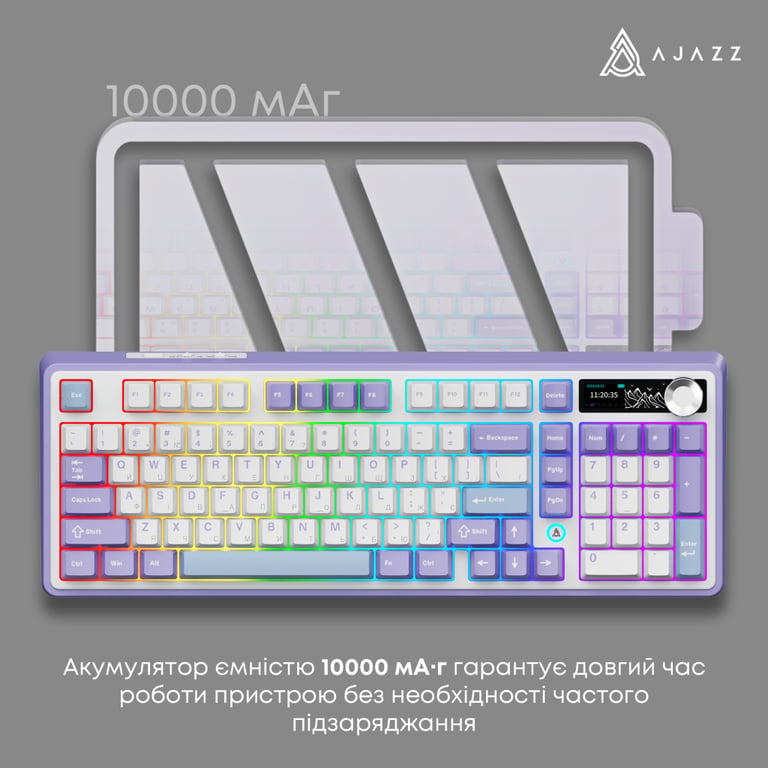 Клавіатура Ajazz AK980 V2 Gift Switch V2 Wireless/Bluetooth/USB UA White/Blue (AK980-V2-G-PWB) - фото 12