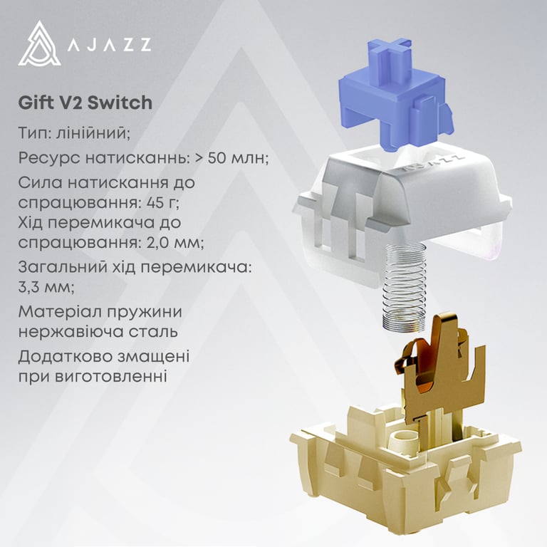 Клавіатура Ajazz AK980 V2 Gift Switch V2 Wireless/Bluetooth/USB UA White/Blue (AK980-V2-G-PWB) - фото 9