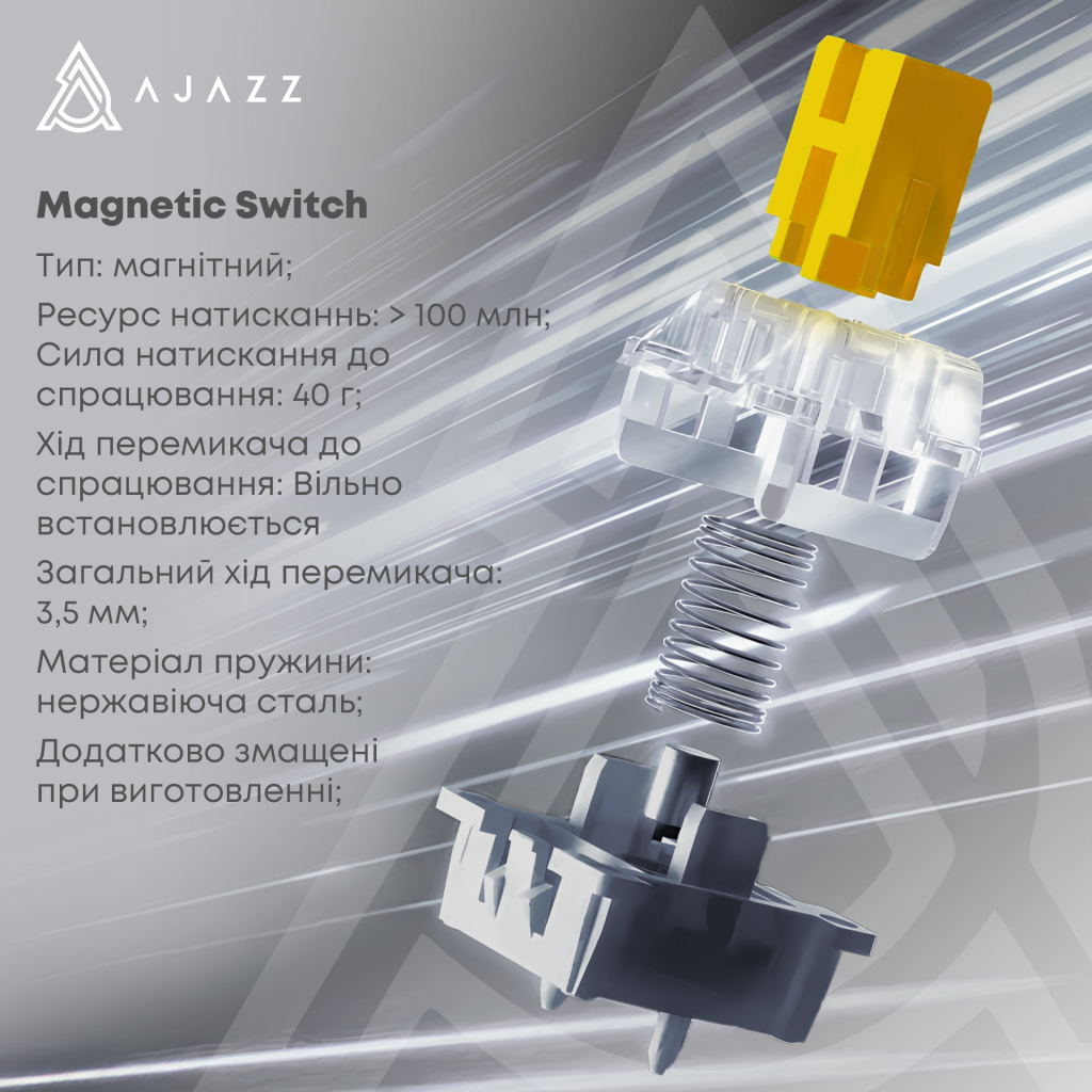 Клавіатура Ajazz AK980 MAX Magnetic Switch USB UA White/Blue (AK980-MAX-M-BWDB) - фото 8 Клавіатура Ajazz AK980 MAX Magnetic Switch USB UA White/Blue (AK980-MAX-M-BWDB) - фото 8