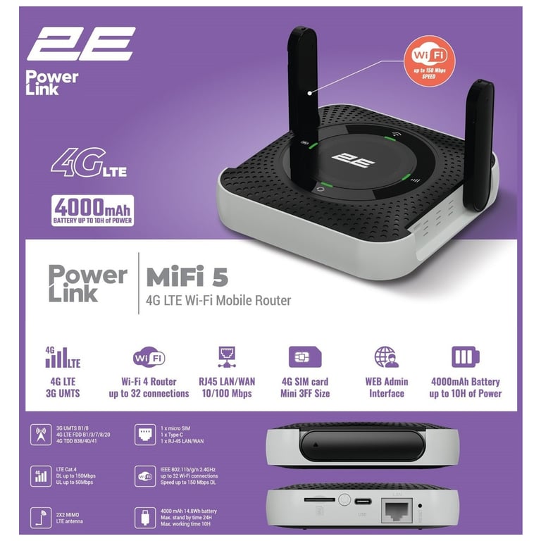 Мобільний Wi-Fi роутер 2E PowerLink MiFi-5 2025 (794300866700) - фото 7