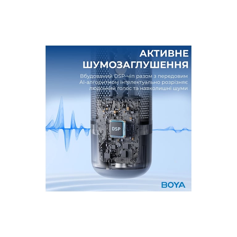 Мікрофон Boya K3-02 RGB Type-C/3,5 мм Black (BOYA K3-02) - фото 6