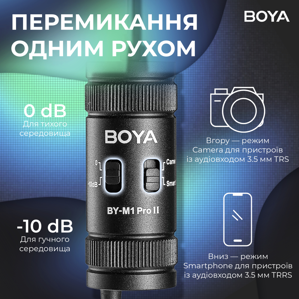 Мікрофон Boya BY-M1 Pro II Black (BY-M1 Pro II) - фото 7 Мікрофон Boya BY-M1 Pro II Black (BY-M1 Pro II) - фото 7
