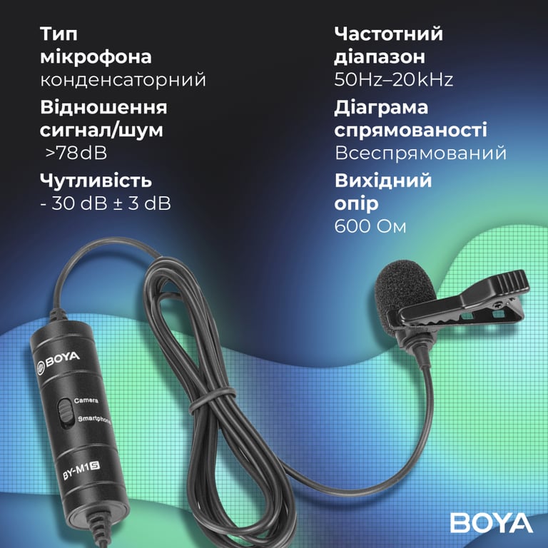 Мікрофон Boya BY-M1S Black (BY-M1S) - фото 10
