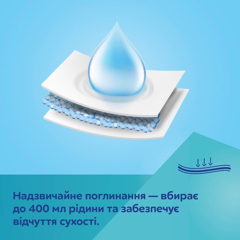 Післяпологові труси Canpol babies 2 в 1 L/XL 5 шт. дихаючі та ультрапоглинаючі, одноразові (78/012) - фото 4