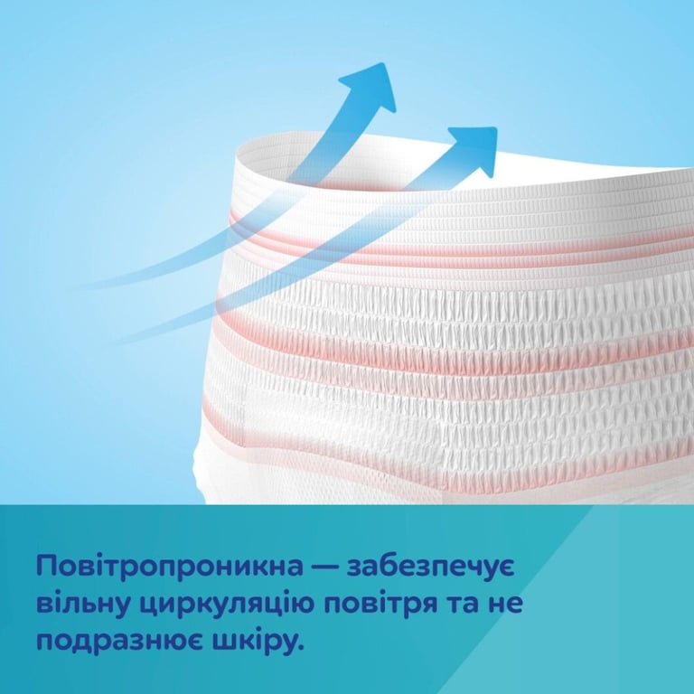 Післяпологові труси Canpol babies 2 в 1 L/XL 5 шт. дихаючі та ультрапоглинаючі, одноразові (78/012) - фото 6