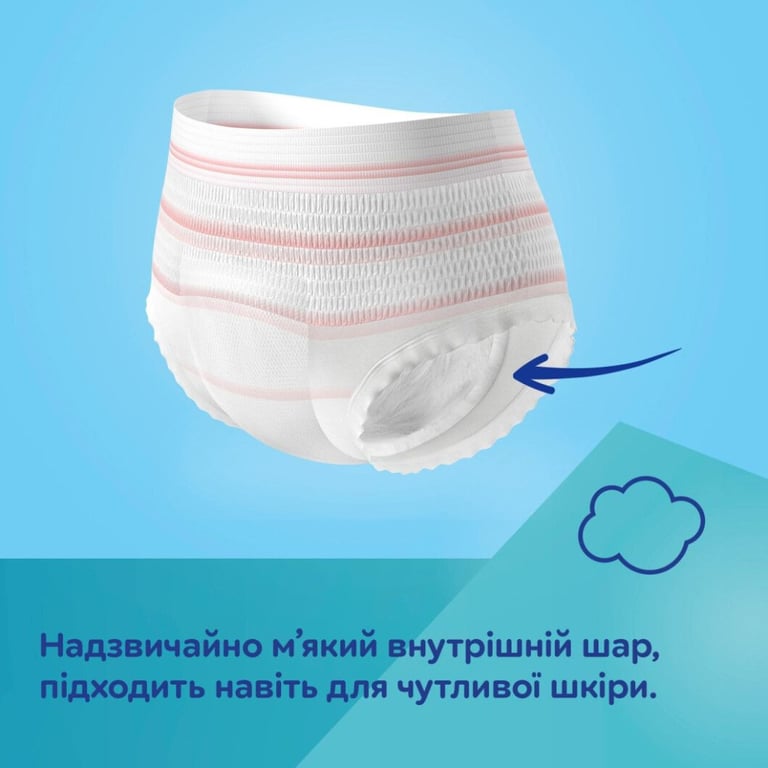 Післяпологові труси Canpol babies 2 в 1 L/XL 5 шт. дихаючі та ультрапоглинаючі, одноразові (78/012) - фото 7