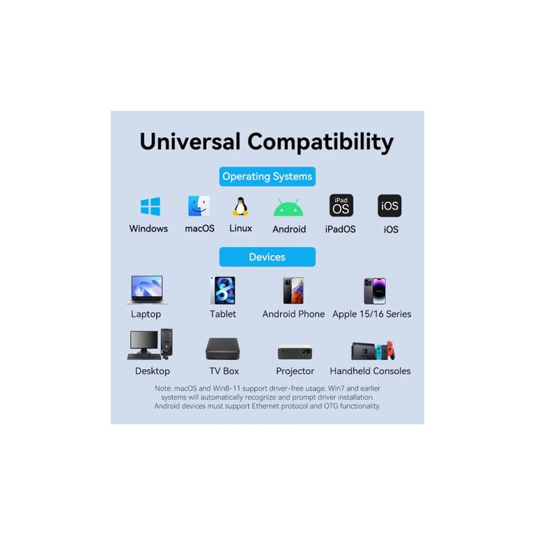 Перехідник USB-C to RJ45 Ethernet 1000Mbps gray VENTION (CFQHB) - фото 9