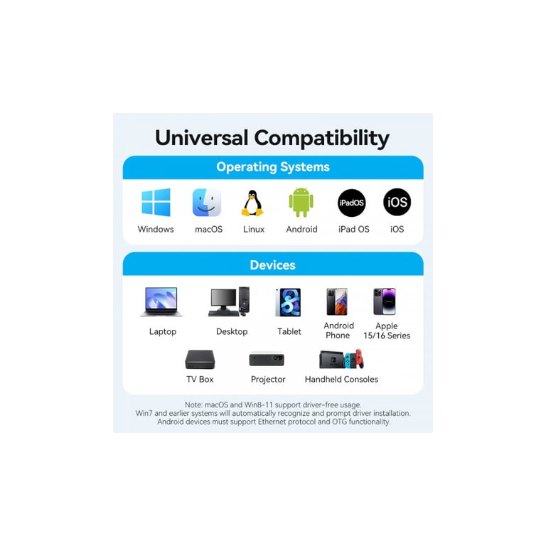 Перехідник USB-C to RJ45 Ethernet 1000Mbps black Vention (CFPHB) - фото 7