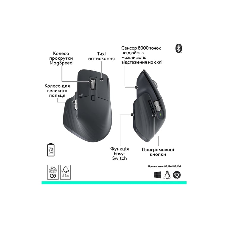 Мишка Logitech MX Master 3S Performance Bluetooth Graphite (910-007501) - фото 6