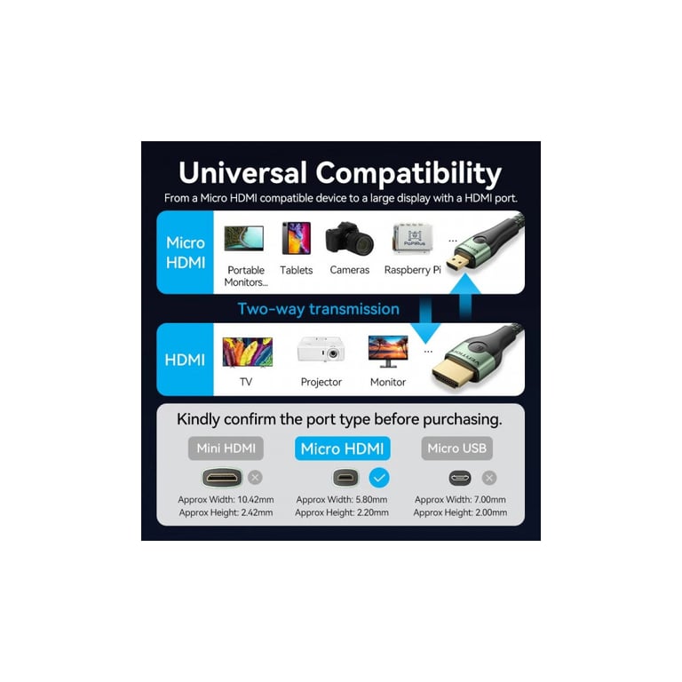 Кабель мультимедійний HDMI M to HDMI micro M 1.0m V2.0 8K 60Hz green Vention (AGKGF) - фото 7