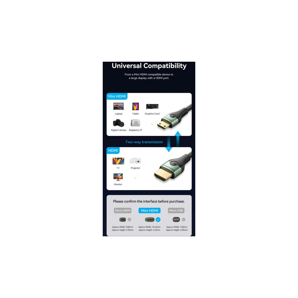 Кабель мультимедійний HDMI M to HDMI mini M 1.0m V2.1 8K 60Hz green Vention (AGJGF) - фото 8 Кабель мультимедійний HDMI M to HDMI mini M 1.0m V2.1 8K 60Hz green Vention (AGJGF) - фото 8