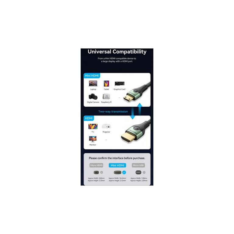 Кабель мультимедійний HDMI M to HDMI mini M 1.0m V2.1 8K 60Hz green Vention (AGJGF) - фото 8