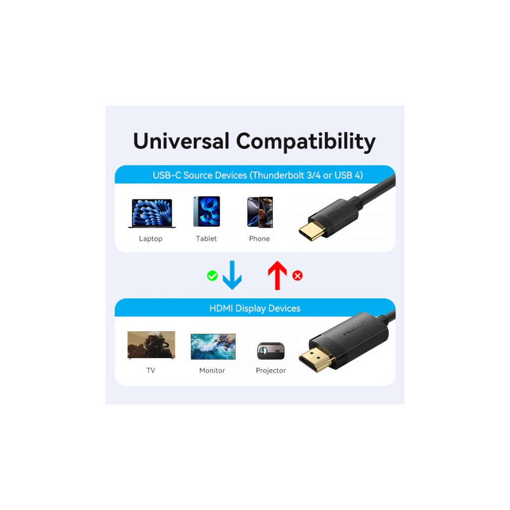 Кабель мультимедійний USB-C to HDMI M 2.0m 4K 60Hz black Vention (CRIBH) - фото 4 Кабель мультимедійний USB-C to HDMI M 2.0m 4K 60Hz black Vention (CRIBH) - фото 4