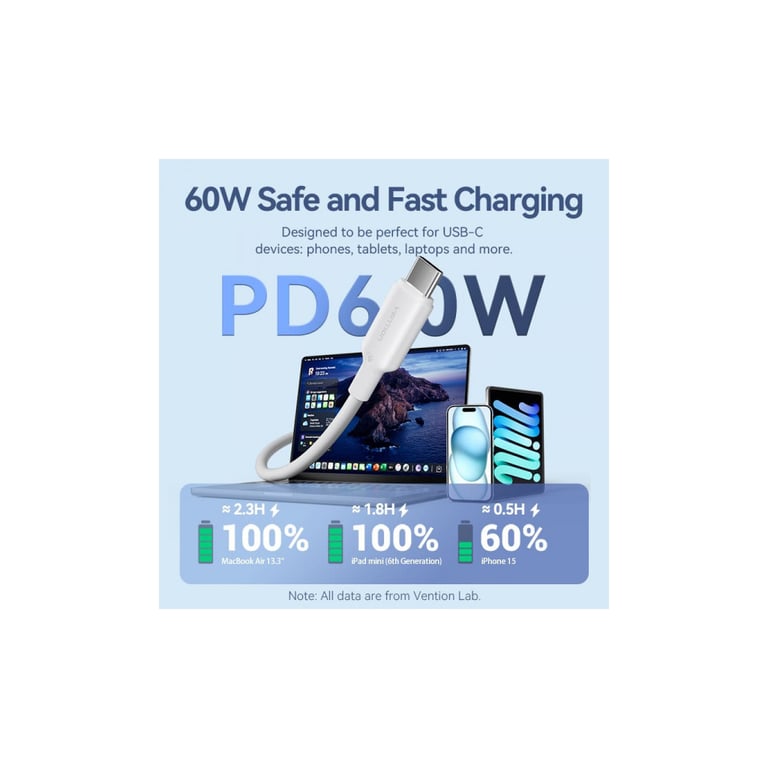 Дата кабель USB-C to USB-C 1.0m 60W white Vention (TRCWF) - фото 5