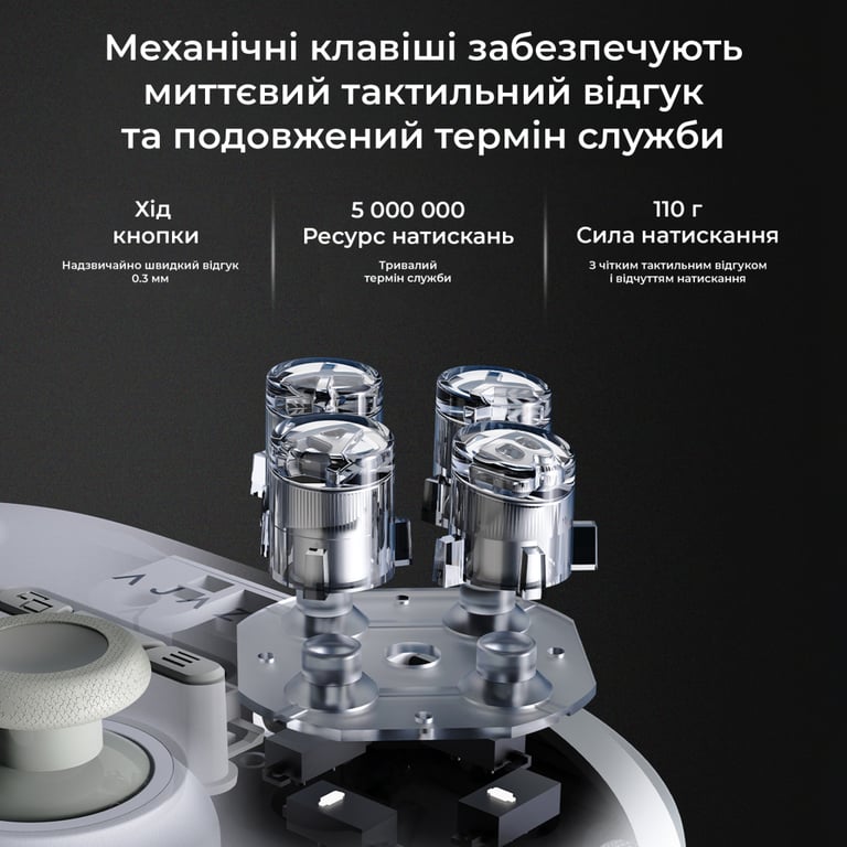 Геймпад Ajazz GP100 2.4G/BT/USB Switch/PC/iOS/Android RGB White (GP100-W) - фото 8