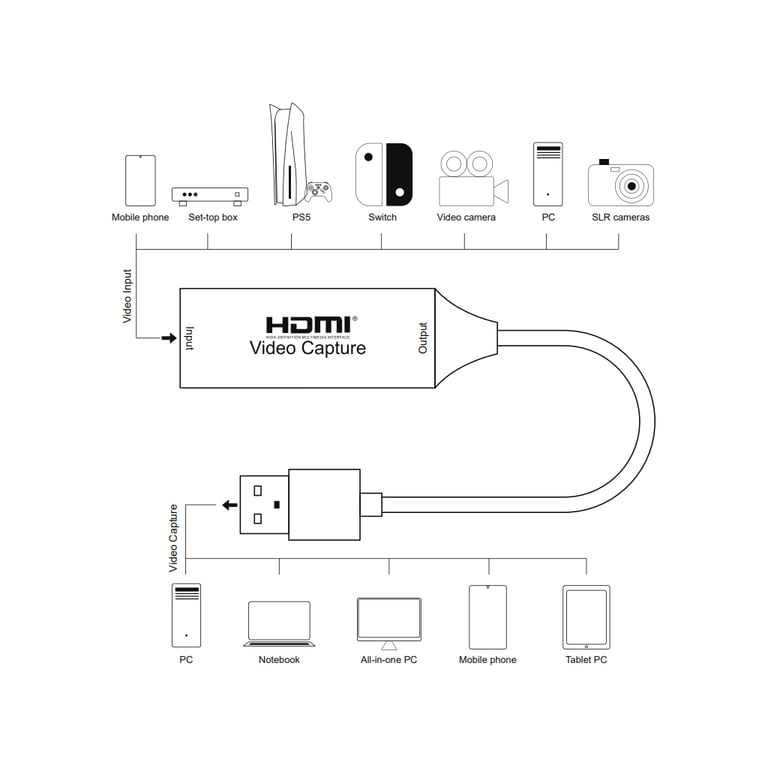 Пристрій захоплення відео PowerPlant HDVC2-C HDMI (F) - 3.0 USB (M) (CA914692) - фото 2
