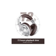 Навушники OneOdio Fusion A70 Bluetooth+3,5мм/6,35мм Silver/Brown (A70 Silver Brown) - фото 5