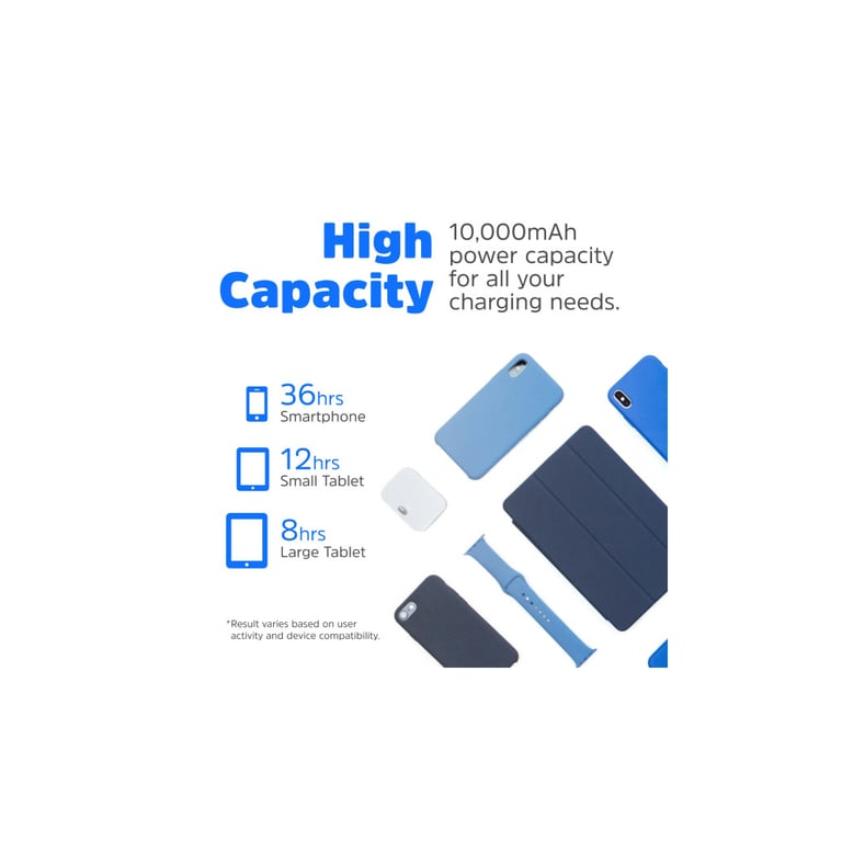 Батарея універсальна Energizer Magnetic Wireless 10000mAh 20W PD, AC зарядка, QI/15W, built-in USB-C (QM10001AC) - фото 7