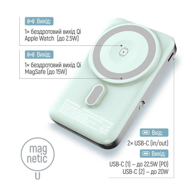 Батарея універсальна ColorWay 10 000 mAh PD/22.5W, 15W MagSafe & Watch Wireless Aquamarine (CW-PB100LPA2MT-WPDD) - фото 7