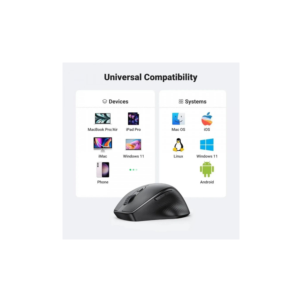 Мишка Ugreen MU101 Wireless Black (90395) - фото 9 Мишка Ugreen MU101 Wireless Black (90395) - фото 9