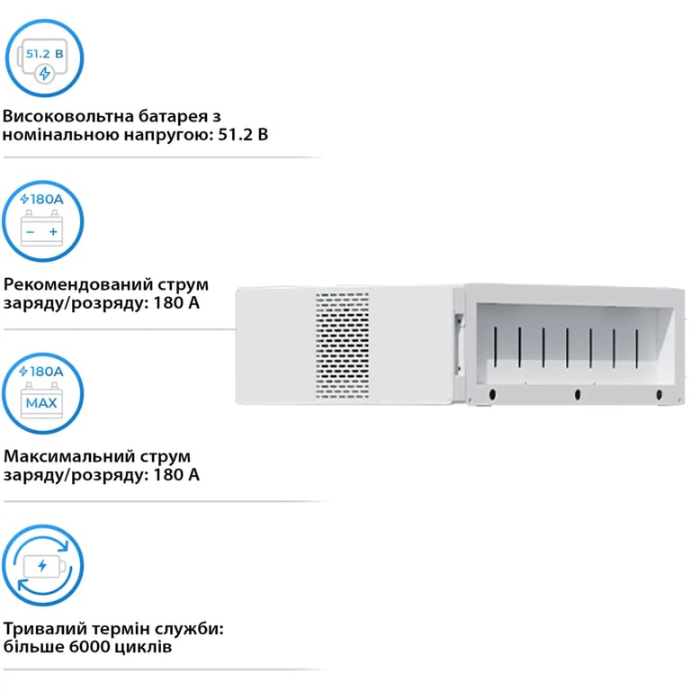 Батарея LiFePo4 Deye BOS-B-Pack16-A3, 51.2V 314Ah (BOS-B-Pack16-A3) - фото 3